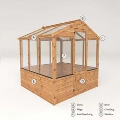 Waltons 6 X 6 Traditional Wooden Shiplap Tongue And Groove Greenhouse 21 Waltons 6 X 6 Traditional Wooden Shiplap Tongue And Groove Greenhouse -EcoFlora Sales Shop 004 003 00022010